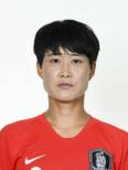 水原FC女足